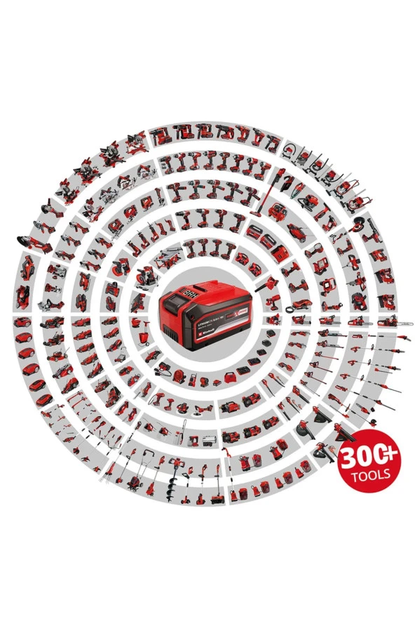 Einhell 18V 3,0AH Sealed PXC Plus Akü 4511618 - Resim 4