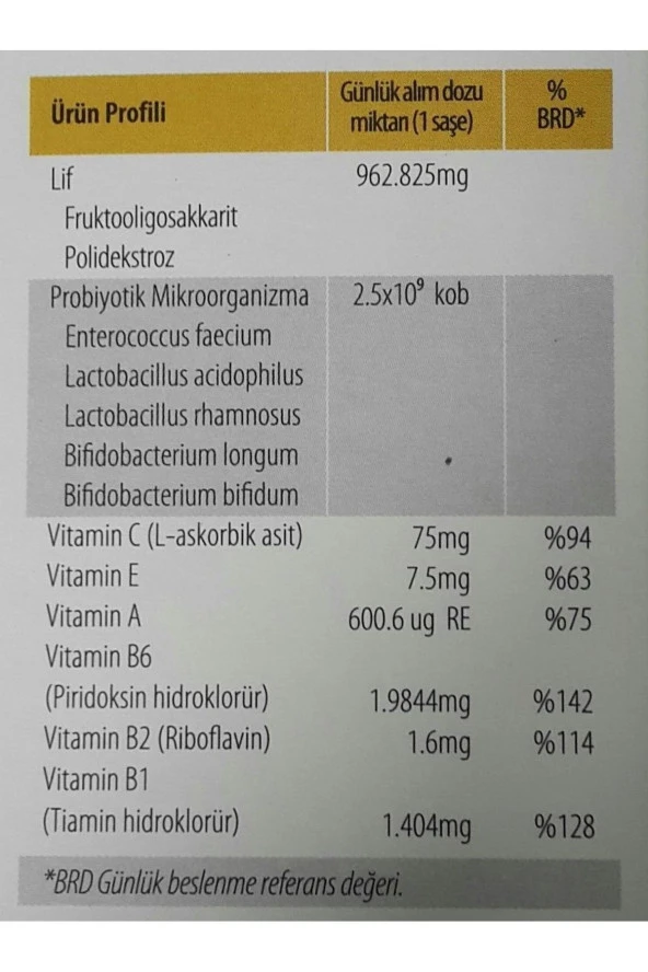 Nbl Probiotic Gold 20 Saşe - Resim 2
