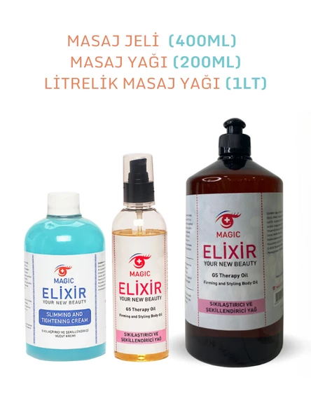 Masaj Jel-Yağ Seti ürün görseli 1