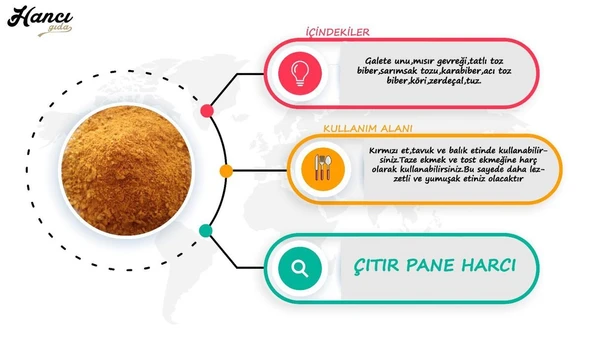 Çıtır Pane Harcı 250g - Resim 3