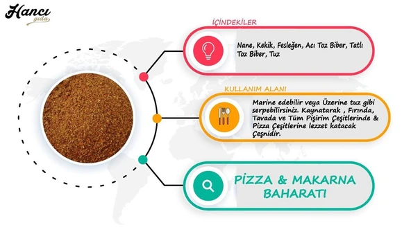 Pizza Makarna Baharatı 250g - Resim 3