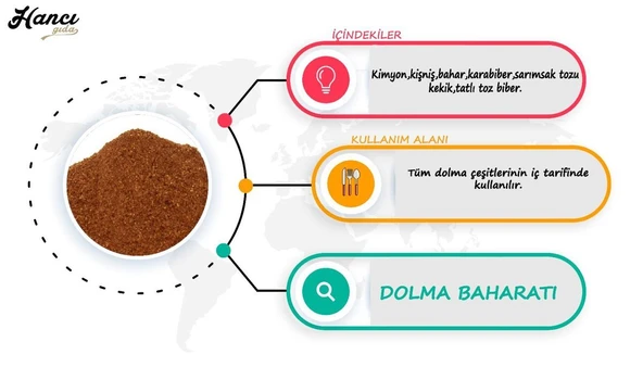Dolma  Baharatı 250g - Resim 3