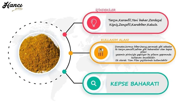 Kepse Baharatı 250g - Resim 3