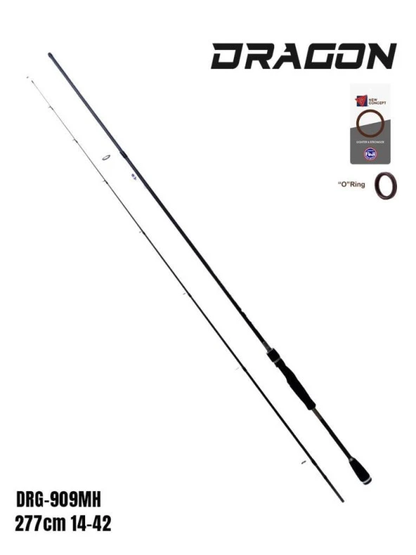 Fujin Dragon 277cm 14-42gr Spin Kamışı - Resim 4