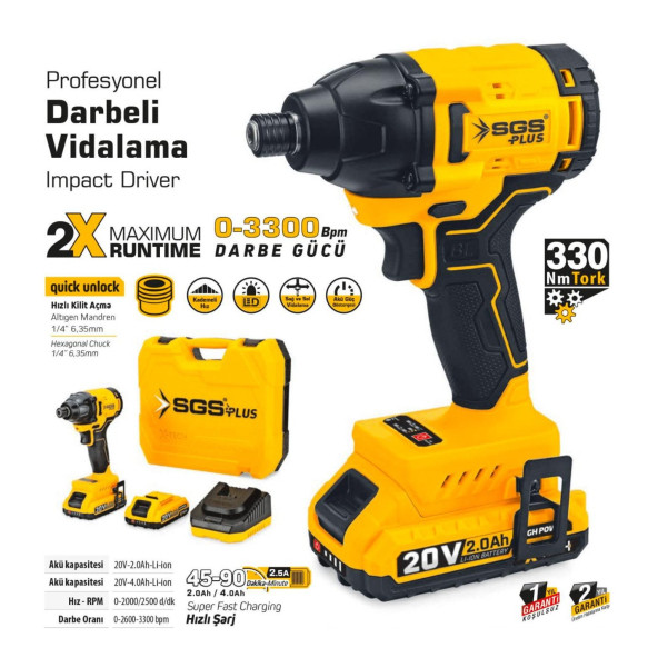 SGS5500 Kömürsüz Çift Akülü Darbeli Vidalama Matkap 20V 2AH ürün görseli 1