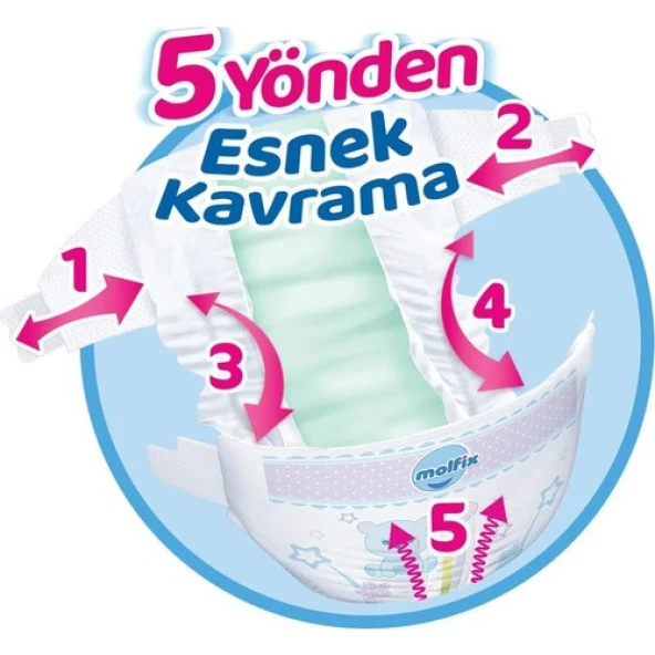 Molfix Prematüre Bebek Bezi 30 Adet - Resim 3