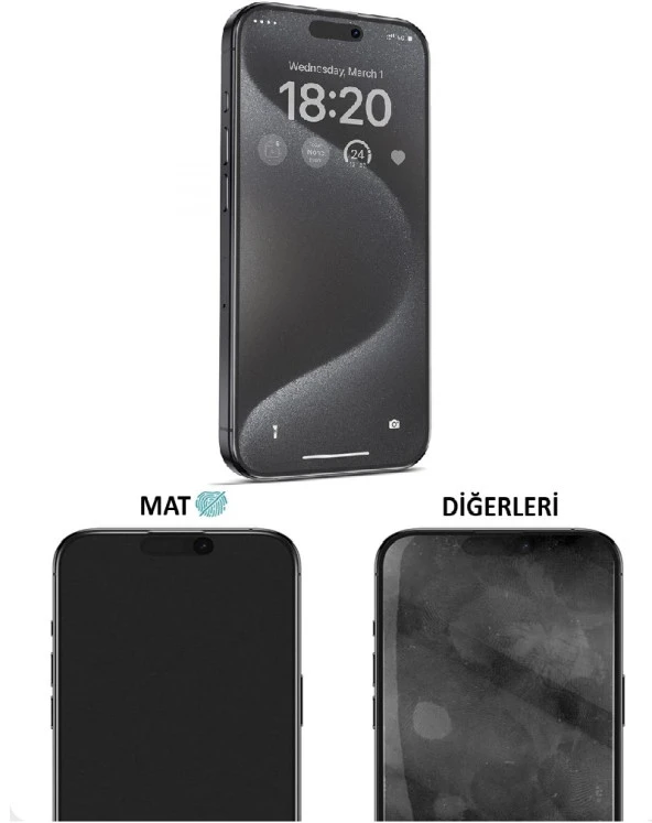 Cda Store İphone 13 Mini Uyumlu Parmak izi bırakmaz Ekran Koruyucu Nano MAT Jelatin ürün görseli 1