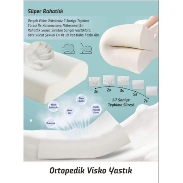 Viskoelastik boyun yastığı - Resim 4