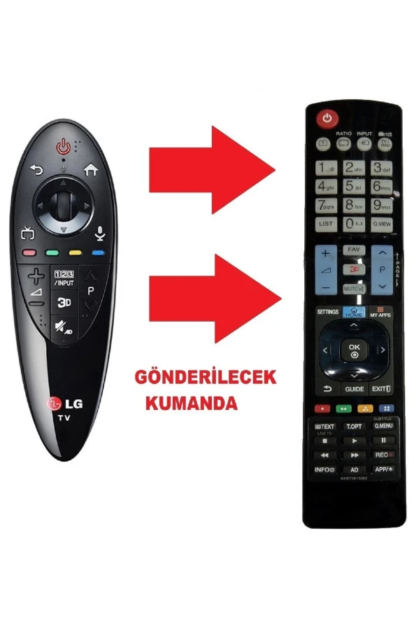 An Mr500 Yedek Kumandası ürün görseli 1