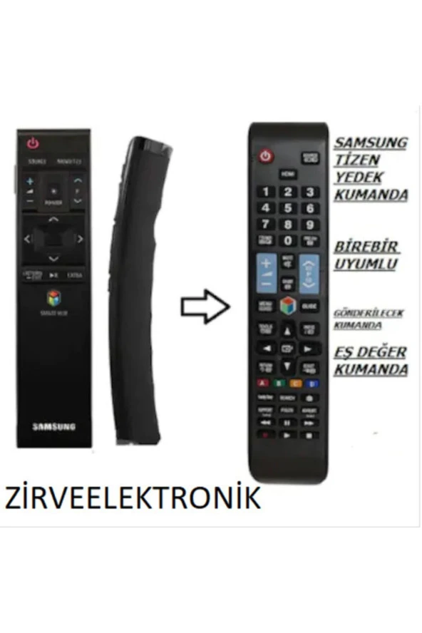 Samsung Akıllı Kumanda Bn59-01220d Tizen J Serisi Yedek Kumanda ürün görseli 1