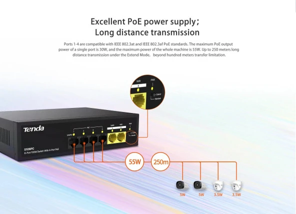 TENDA S106PC 6 Port 100M 4 Port Poe Switch ürün görseli 1