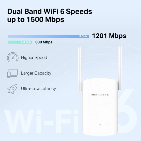TP-LINK MERCUSYS ME60X AX1500 WIFI RANGE EXTENDER - Resim 3