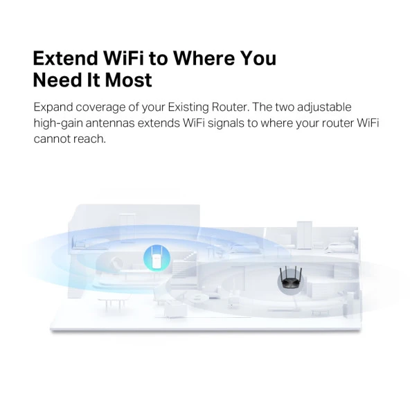 TP-LINK MERCUSYS ME60X AX1500 WIFI RANGE EXTENDER - Resim 4