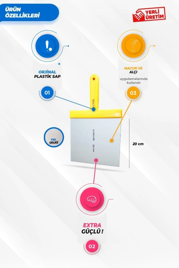 Plastik Saplı Macun Küreği No:20 - Resim 2