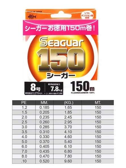 Seaguar 150 %100 Fluoro Carbon Misina 150mt - Resim 2