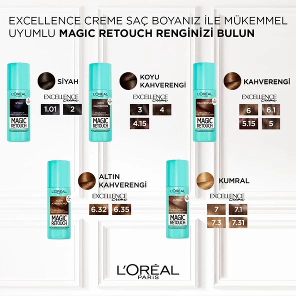 L'Oréal Paris Magic Retouch Beyaz Dipleri Kapatıcı Sprey - Siyah - Resim 8