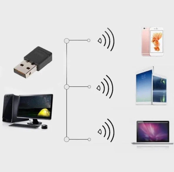 Alfalink AL-BL5.3 Bluetooth  Dongle  ver. 5.3 - Resim 2