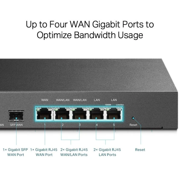 TP-Link TP-LINK TL-ER7206 Multi-WAN VPN Router - Resim 6