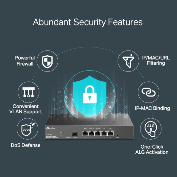 TP-Link TP-LINK TL-ER7206 Multi-WAN VPN Router - Resim 7