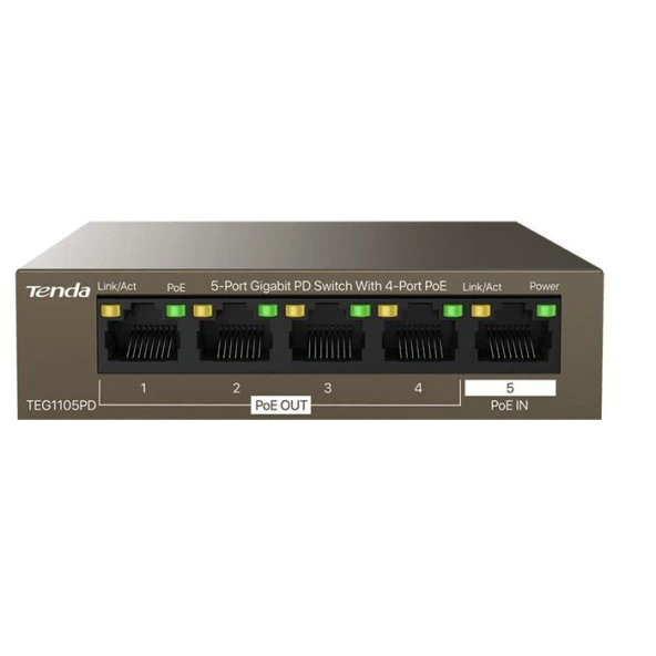 TENDA 5port 30w 4port PoE TEG1105PD GIGABIT Yönetilemez Switch ürün görseli 1