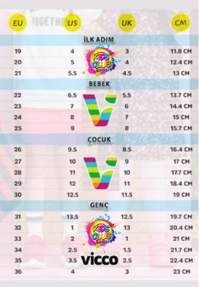 Vicco Juju Ortopedik Çocuk Sandalet - Resim 9