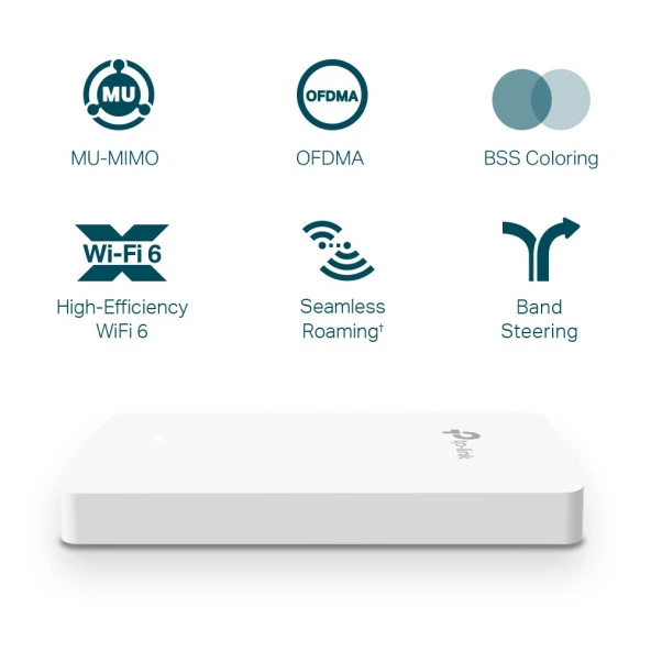 TP-LINK EAP615-Wall AX1800 Duvar Tipi Access Point - Resim 4