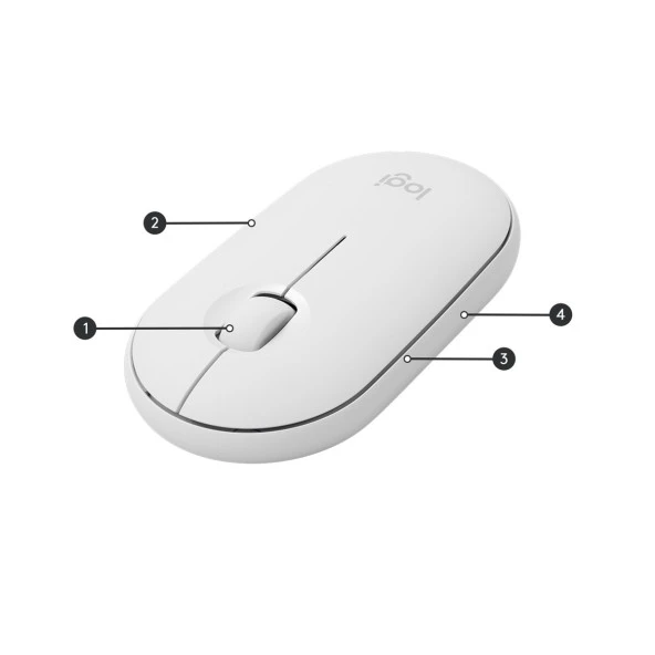 LOGITECH MK470 Kablosuz Q Trk Beyaz Multimedya Klavye - Mouse Set 920-009436 - Resim 9