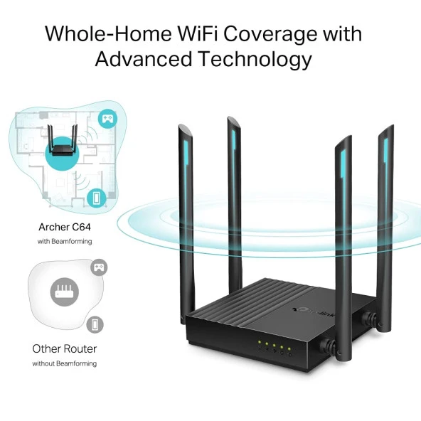 TP-LINK ARCHER C64 AC1200 EV OFİS TİPİ ROUTER ürün görseli 1