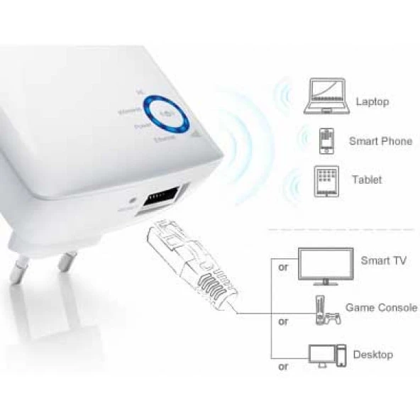 TP-Link TP-LINK TL-WA850RE Range Extender - Resim 3