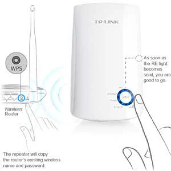 TP-Link TP-LINK TL-WA850RE Range Extender - Resim 4