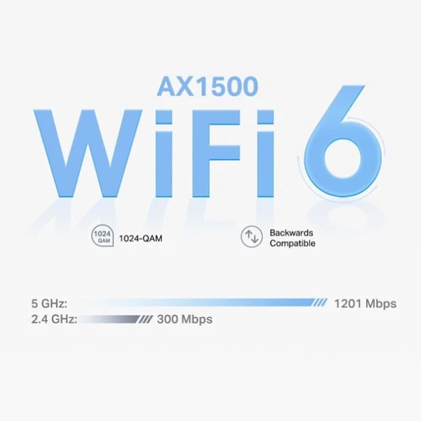 TP-LINK DECO-X10-3P AX1500 MESH ROUTER 3-lü paket - Resim 3