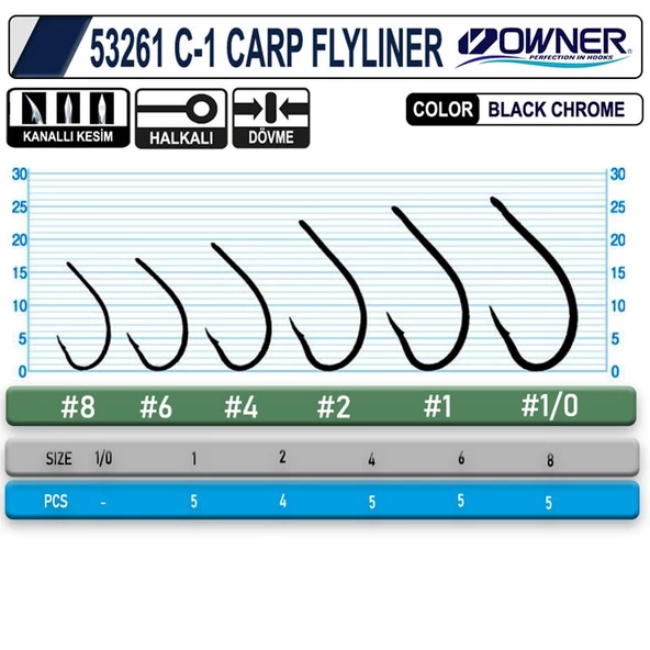Owner 53261 C-1 Carp Flyliner - Resim 2