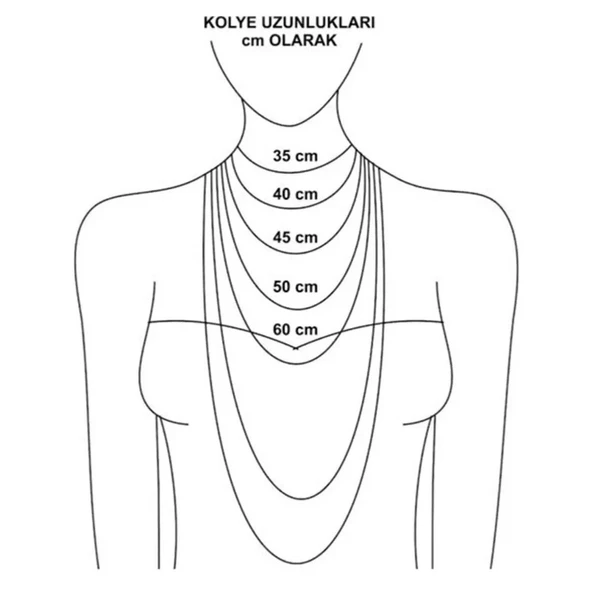 925 Ayar Gümüş Çakra Kolye Özel Tasarım - Resim 5