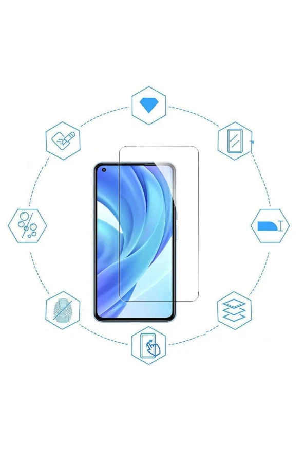 Oppo A96  Blue Nano Ekran Koruyucu - Resim 2