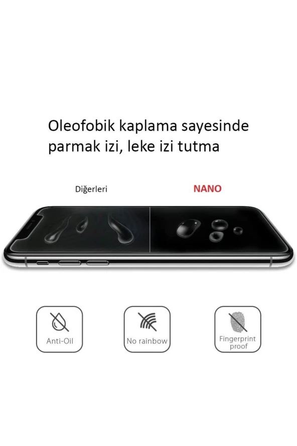 Iphone 12 Pro Max Gerçek Nano Ekran Koruyucu Kırılmaz Cam - K2 ürün görseli 1