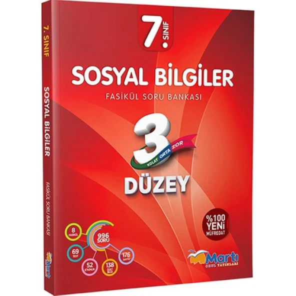 Martı 7. Sınıf Sosyal Bilgiler 3 Düzey Fasikül Soru Bankası ürün görseli 1
