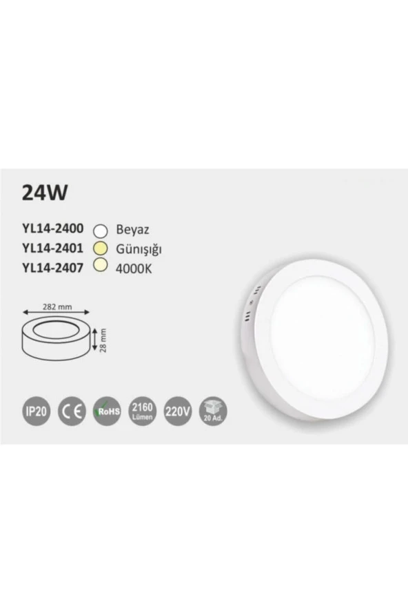 24w Sıva Üstü Yuvarlak Led Panel - Resim 2