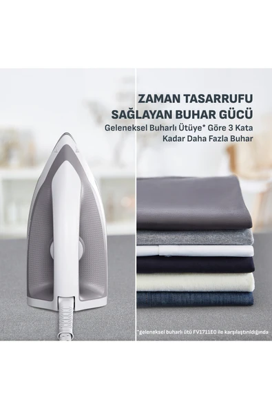 TEFAL SV4111 Express Mini 110 gr Sürekli ve 200 gr Şok Buharlı 2170 Watt Buhar Kazanlı Ütü - Resim 4