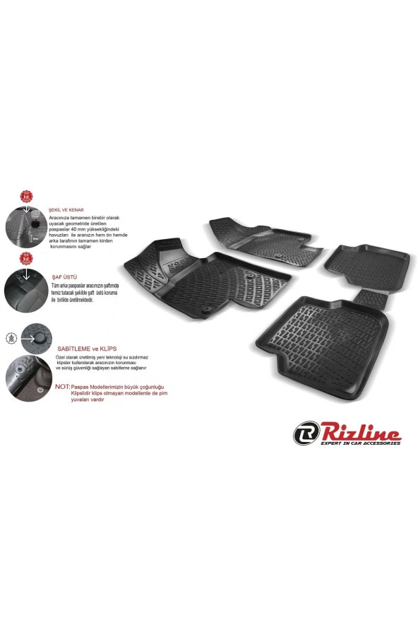 Rizline Ford Kuga 2021 Model 3D Havuzlu Paspas - Resim 3