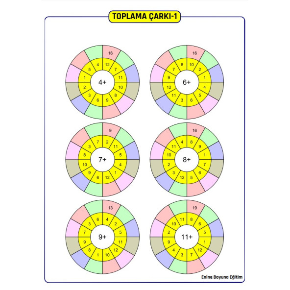 Matematik Dört İşlem Çarkı YAZ-SİL Kitabı - Resim 2