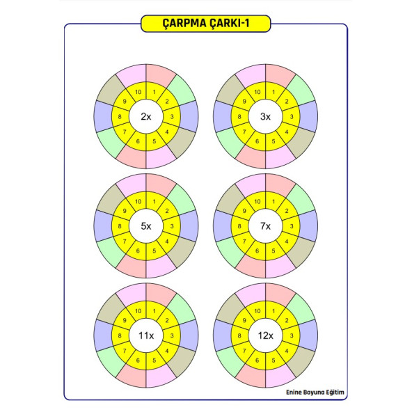 Matematik Dört İşlem Çarkı YAZ-SİL Kitabı - Resim 4