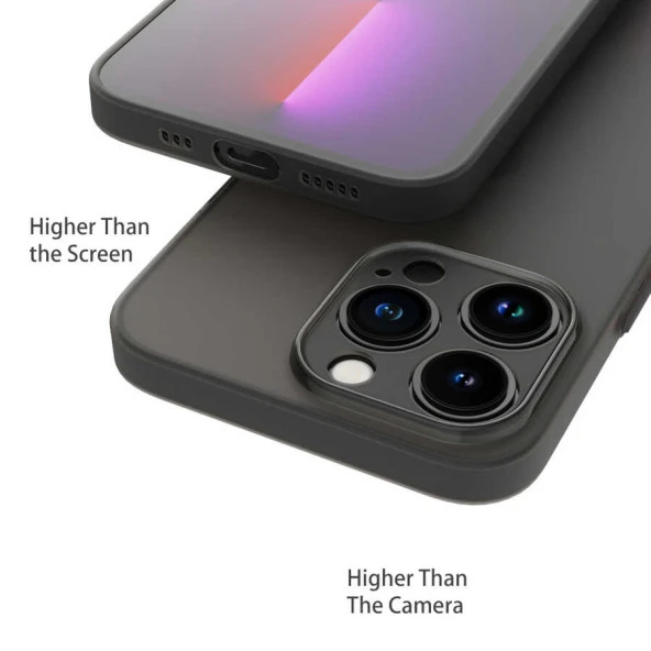 Apple iPhone 13 Pro Max Kılıf  Tiny Kapak - Resim 9