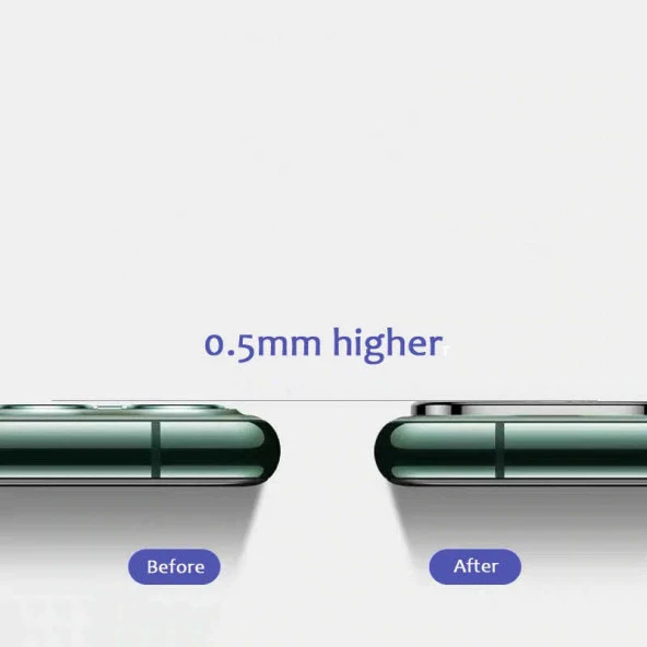 Apple iPhone 11 Pro Max  Metal Kamera Koruyucu - Resim 12