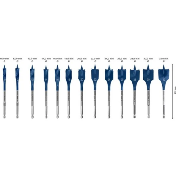 Bosch 10-32 mm 13’lü Expert Yaprak Matkap Ucu Seti 2608900336 ürün görseli 1