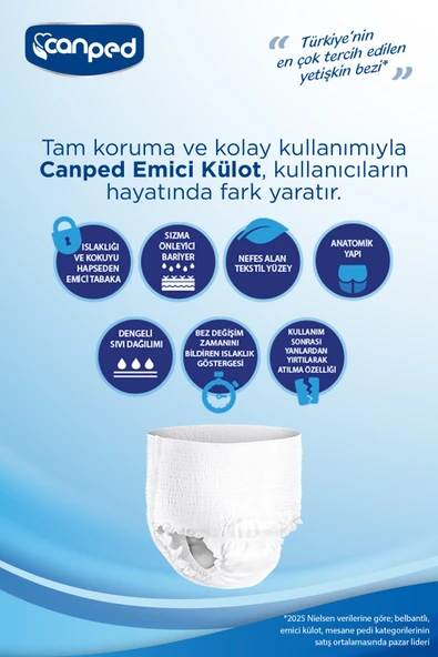Canped Emici Külot XL-Extra Large Beden 30 Adet - Resim 2