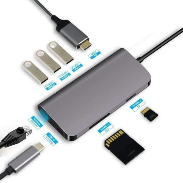CODEGEN CDG-CNV40 3port Type-C & Ethernet,HDMI,Type-C Kart Okuyucu Gümüş USB Çoklayıcı Hub ürün görseli 1
