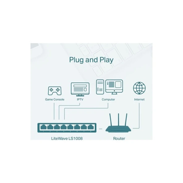 TP-LINK 8port LS1008 10/100 Yönetilemez Switch Masaüstü - Resim 3