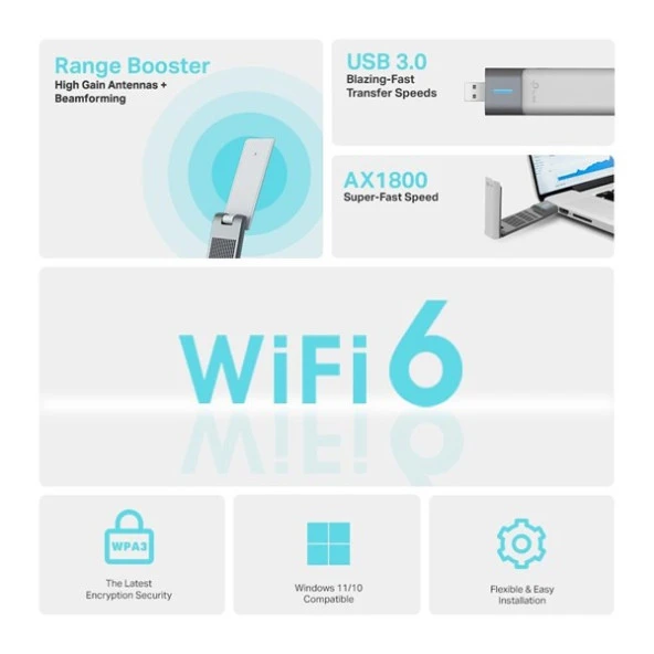 TP-LINK ARCHER TX20UH AX1800 KABLOSUZ USB ADAPTÖR - Resim 3