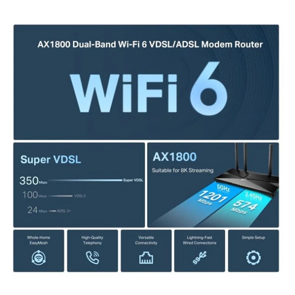 TP-LINK ARCHER VX1800v AX1800 VDSL MODEM ROUTER - Resim 4