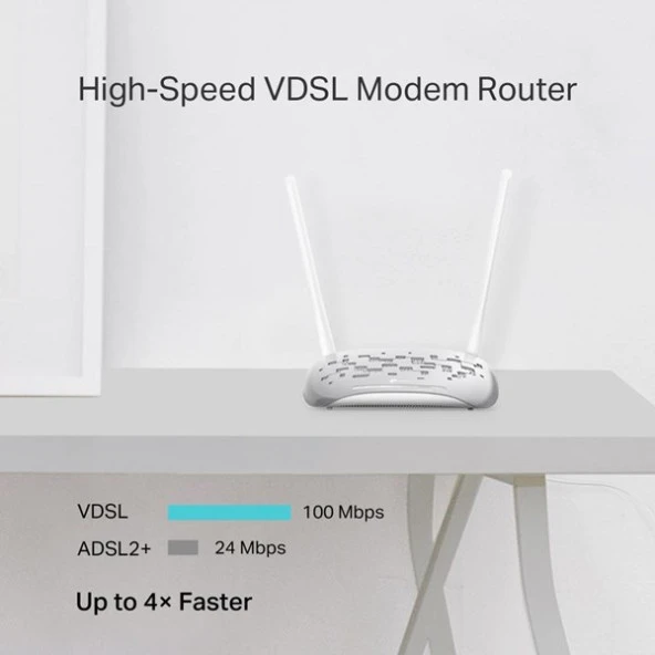 TP-LINK TD-W9950 N300 VDSL/ADSL Modem Router - Resim 4